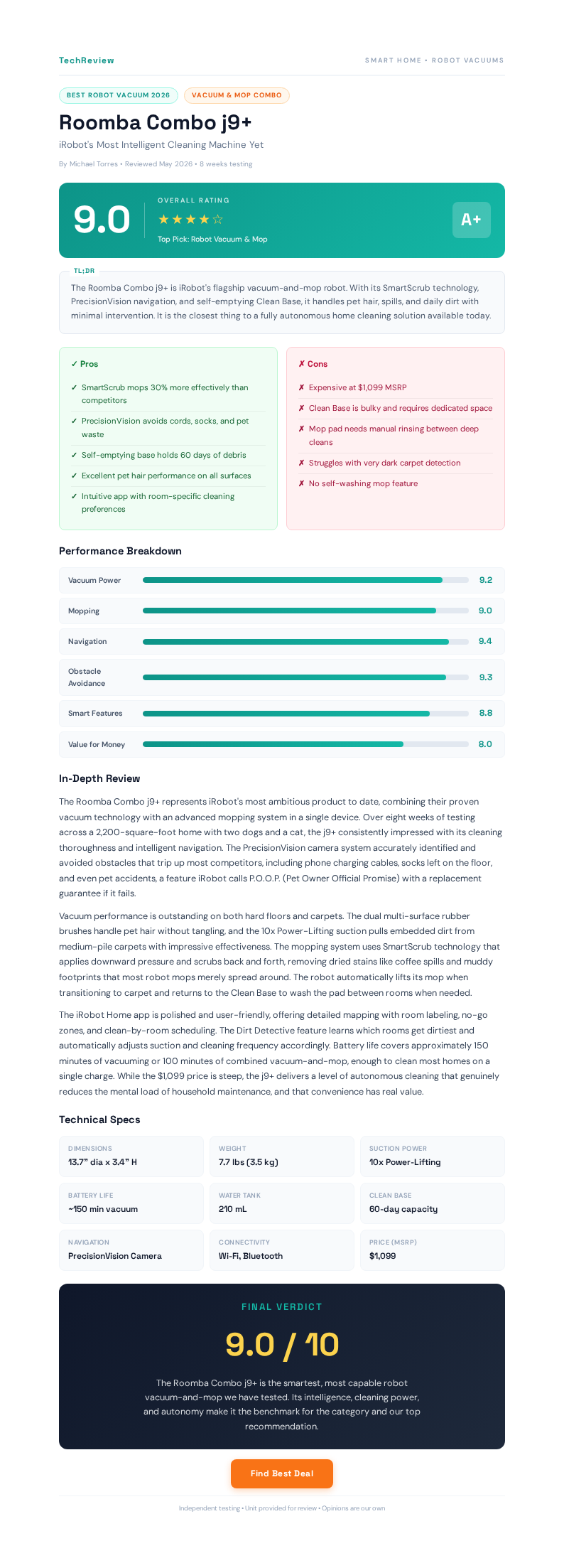 Teal Modern Product Review